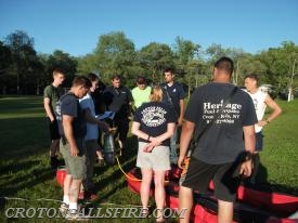 Training